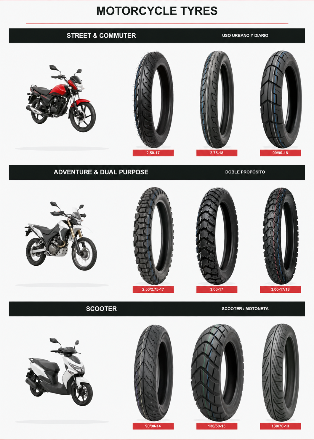 OEM Motorcycle Tyre Manufacturer: MOQ, Lead Time and Customization Process