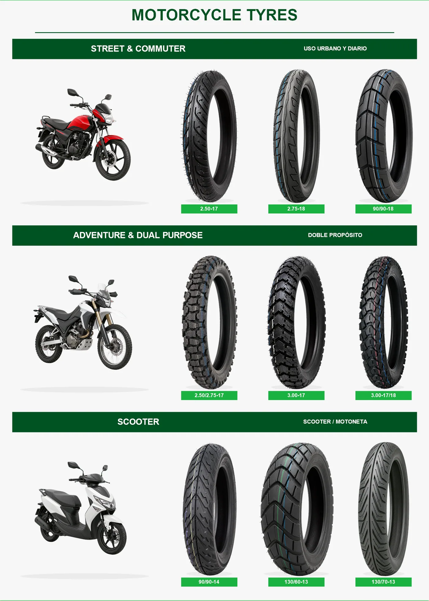 OEM Motorcycle Tyre Manufacturer: MOQ, Lead Time and Customization Process